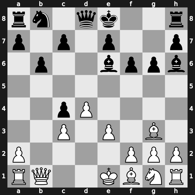 World Blitz 2021 – Round 16.6 – Fedoseev, Vladimir – 0-1 – Duda, Jacob – G968