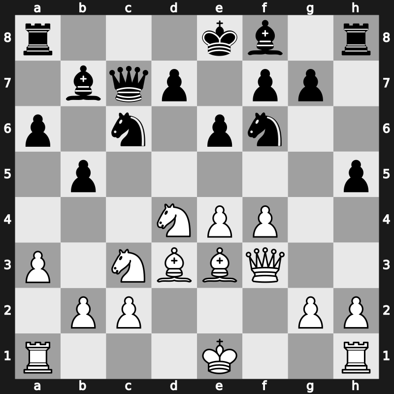 World Blitz 2021 – Round 16.60 – Zilka, Stepan – 1/2-1/2 – Volokitin, Andrei – G969