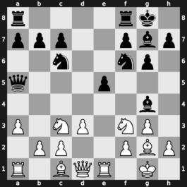 World Blitz 2021 – Round 16.64 – Demchenko, Aleksandr – 1-0 – Dragnev, Valentin – G971