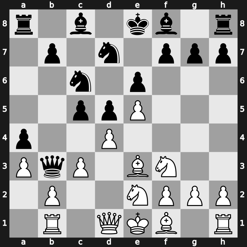 World Blitz 2021 – Round 17.24 – Jobava, Baadur – 1-0 – Harikrishna, Pentala – G993
