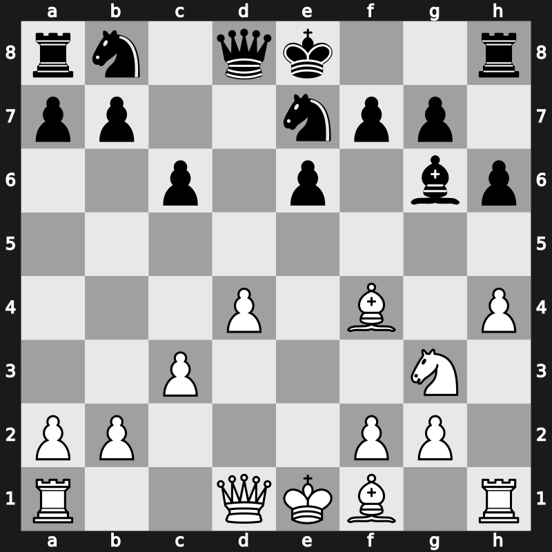 World Blitz 2021 – Round 17.28 – Onyshchuk, Volodymyr – 1-0 – Socko, Bartosz – G997
