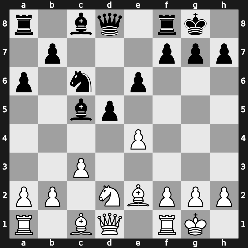 World Blitz 2021 – Round 17.31 – Murzin, Volodar – 1-0 – Salem, A.R. Saleh – G1000