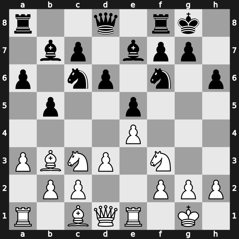 World Blitz 2021 – Round 17.33 – Corrales Jimenez, Fidel – 1-0 – Niemann, Hans Moke – G1002