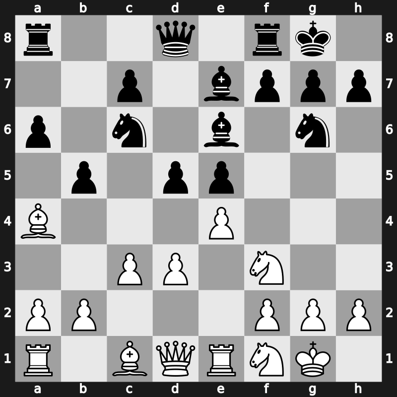 World Blitz 2021 – Round 17.45 – Saric, Ivan – 1-0 – Paravyan, David – G1012
