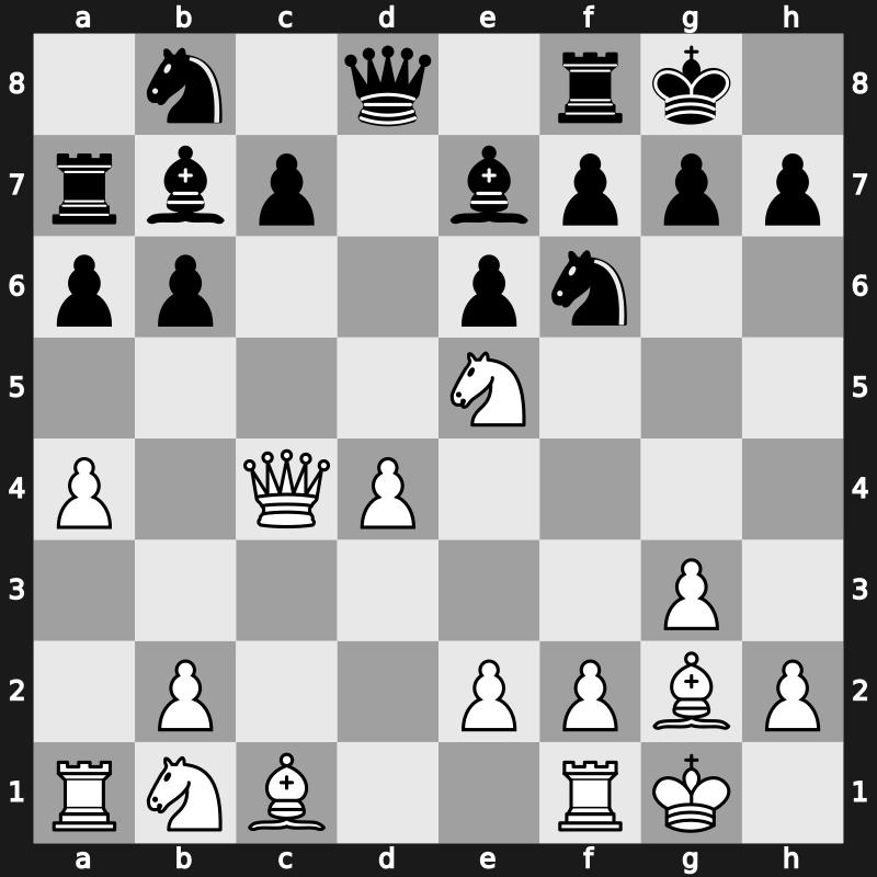 World Blitz 2021 – Round 17.6 – Giri, Anish – 1/2-1/2 – Martirosyan, Haik M. – G1027