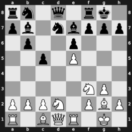 World Blitz 2021 – Round 17.9 – Amin, Bassem – 0-1 – Alekseenko, Kirill – G1033