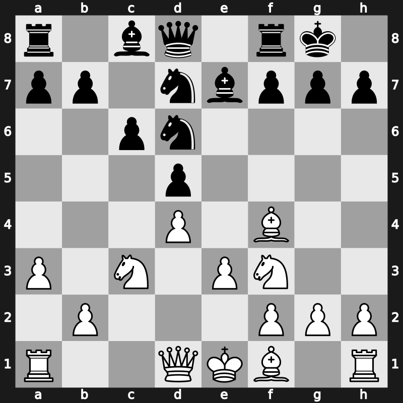 World Blitz 2021 – Round 18.16 – Jobava, Baadur – 0-1 – Cheparinov, Ivan – G1039