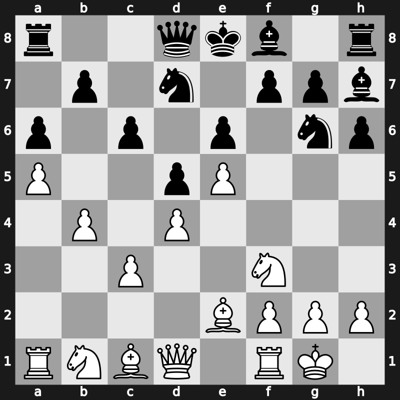 World Blitz 2021 – Round 18.22 – Hovhannisyan, Razmik – 0-1 – Kobalia, Mikhail – G1045