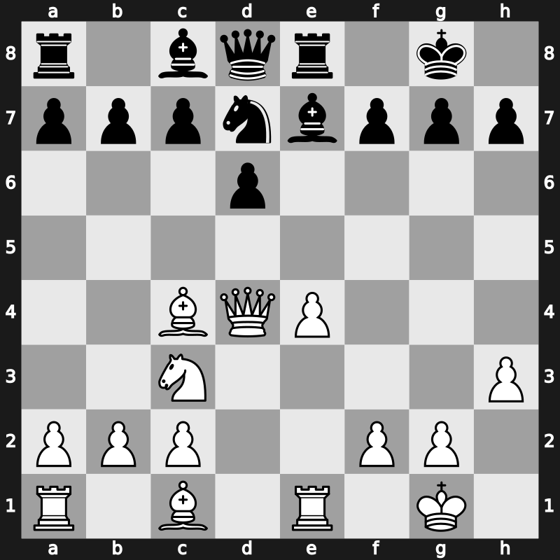 World Blitz 2021 – Round 18.31 – Caruana, Fabiano – 1/2-1/2 – Sadhwani, Raunak – G1053