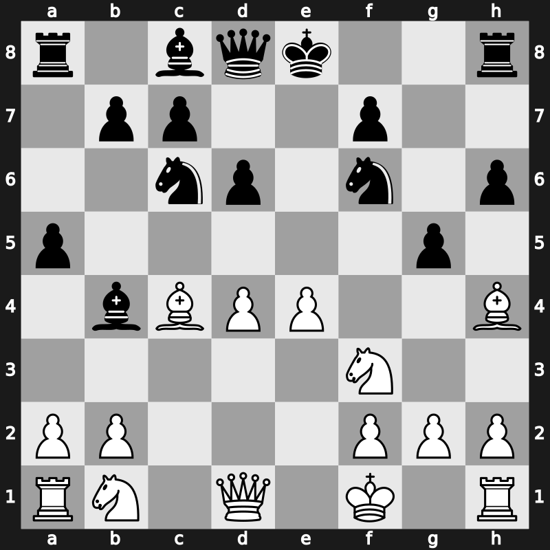 World Blitz 2021 – Round 18.43 – Najer, Evgeniy – 1-0 – Aditya Tari – G1065