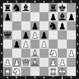 World Blitz 2021 – Round 18.64 – Parligras, Mircea-Emilian – 1-0 – Ponkratov, Pavel – G1083