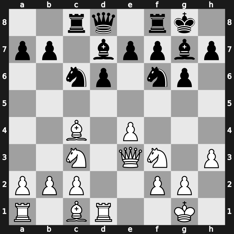 World Blitz 2021 – Round 18.65 – Demchenko, Aleksandr – 0-1 – Szpar, Milosz – G1084