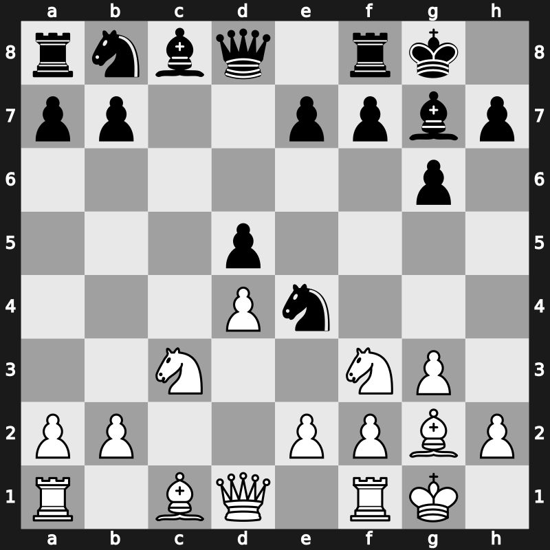 World Blitz 2021 – Round 19.14 – Adly, Ahmed – 1/2-1/2 – Sargsyan, Shant – G1092