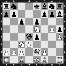 World Blitz 2021 – Round 19.23 – Sjugirov, Sanan – 1-0 – Ghaem Maghami, Ehsan – G1101