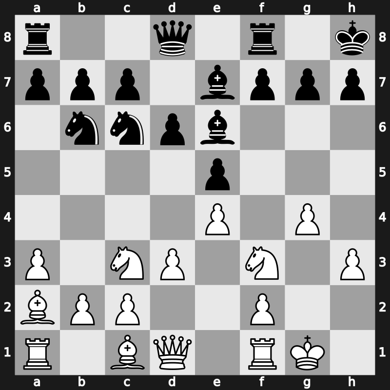World Blitz 2021 – Round 19.3 – Aronian, Levon – 0-1 – Artemiev, Vladislav – G1108