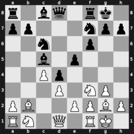 World Blitz 2021 – Round 19.41 – Saraci, Nderim – 0-1 – Najer, Evgeniy – G1120