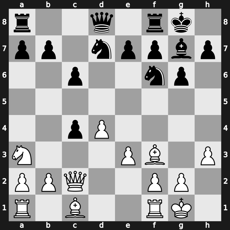 World Blitz 2021 – Round 19.54 – Predke, Alexandr – 1-0 – Jumabayev, Rinat – G1133