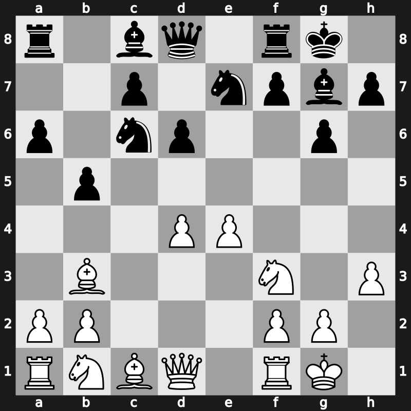World Blitz 2021 – Round 19.57 – Szpar, Milosz – 0-1 – Durarbayli, Vasif – G1134