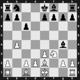 World Blitz 2021 – Round 19.72 – Dragnev, Valentin – 1/2-1/2 – Samunenkov, Ihor – G1144