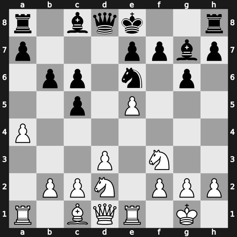 World Blitz 2021 – Round 20.13 – Murzin, Volodar – 1/2-1/2 – Mamedov, Rauf – G1150