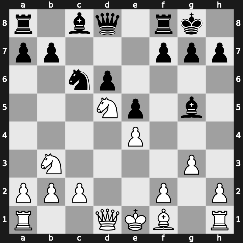 World Blitz 2021 – Round 20.19 – Sjugirov, Sanan – 0-1 – Maghsoodloo, Parham – G1155