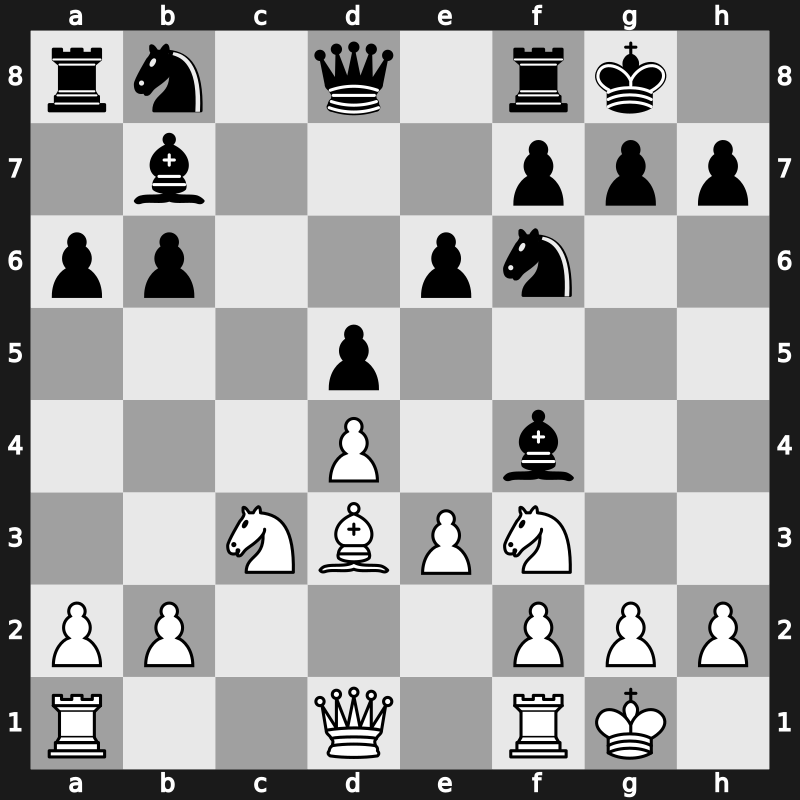 World Blitz 2021 – Round 20.24 – Cheparinov, Ivan – 1-0 – Riazantsev, Alexander – G1161