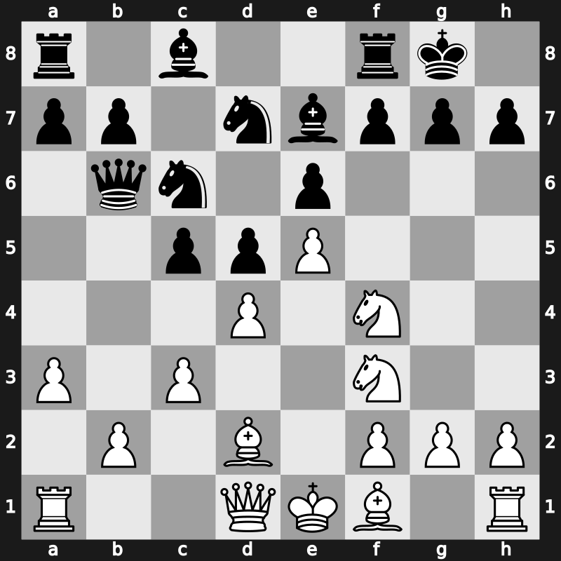 World Blitz 2021 – Round 20.33 – Jobava, Baadur – 1-0 – Bluebaum, Matthias – G1170