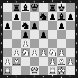 World Blitz 2021 – Round 20.43 – Howell, David W L – 0-1 – Vakhidov, Jakhongir – G1181