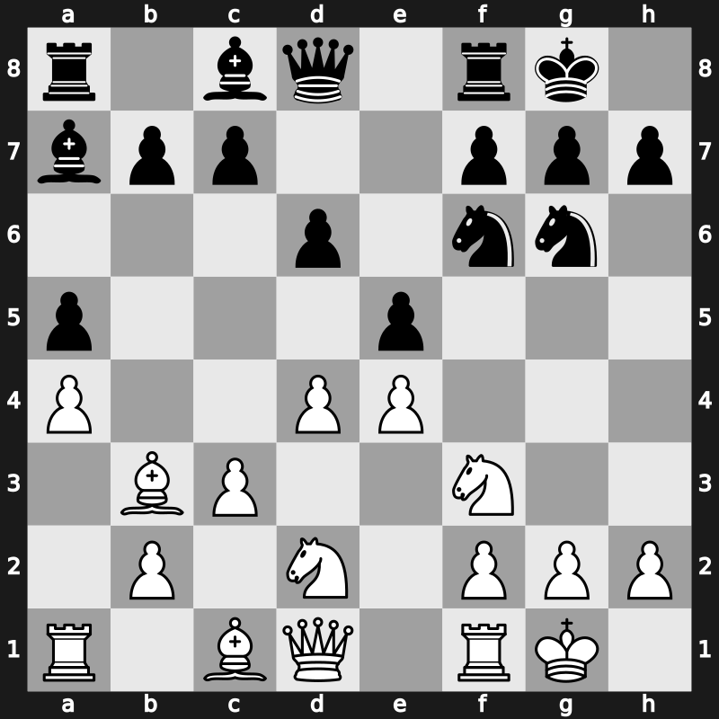 World Blitz 2021 – Round 20.46 – Movsesian, Sergei – 1-0 – Saraci, Nderim – G1183