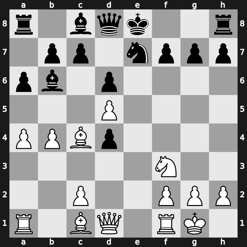 World Blitz 2021 – Round 20.5 – Sindarov, Javokhir – 0-1 – Aronian, Levon – G1185