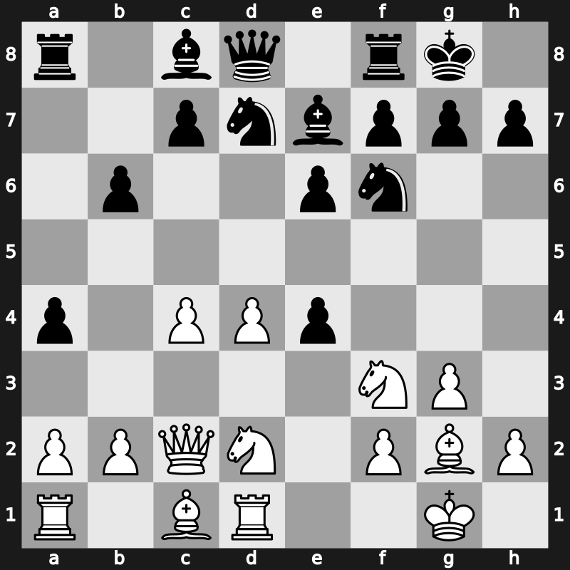 World Blitz 2021 – Round 20.52 – Socko, Bartosz – 1/2-1/2 – Wojtaszek, Radoslaw – G1188