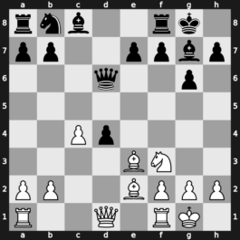 World Blitz 2021 – Round 20.63 – Petrovskiy, Vadym – 1/2-1/2 – Ponkratov, Pavel – G1194
