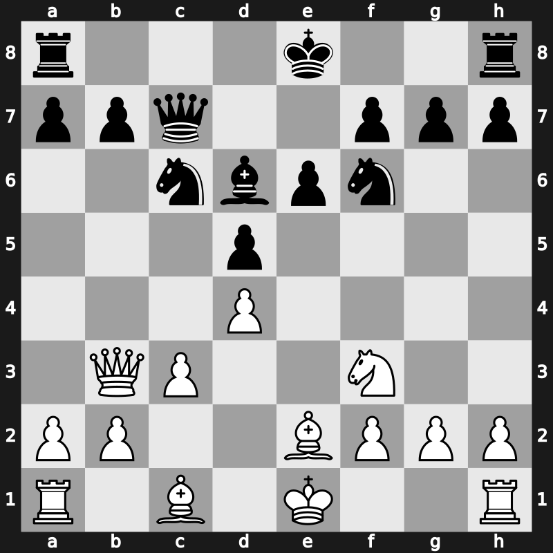World Blitz 2021 – Round 21.10 – Kobalia, Mikhail – 1-0 – Gukesh D – G1203
