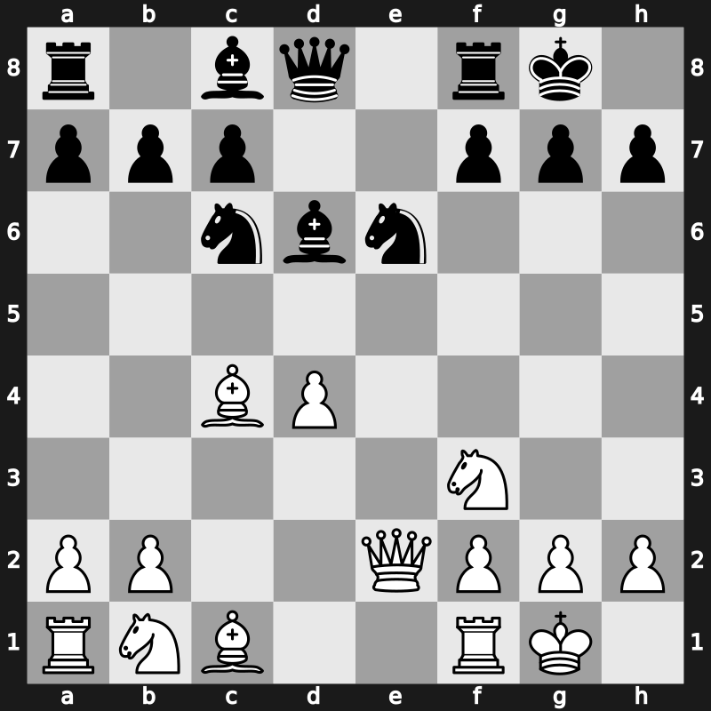 World Blitz 2021 – Round 21.13 – Mamedov, Rauf – 1-0 – Matlakov, Maxim – G1206