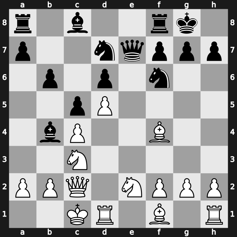 World Blitz 2021 – Round 21.24 – Tang, Andrew – 0-1 – Kovalev, Vladislav – G1217