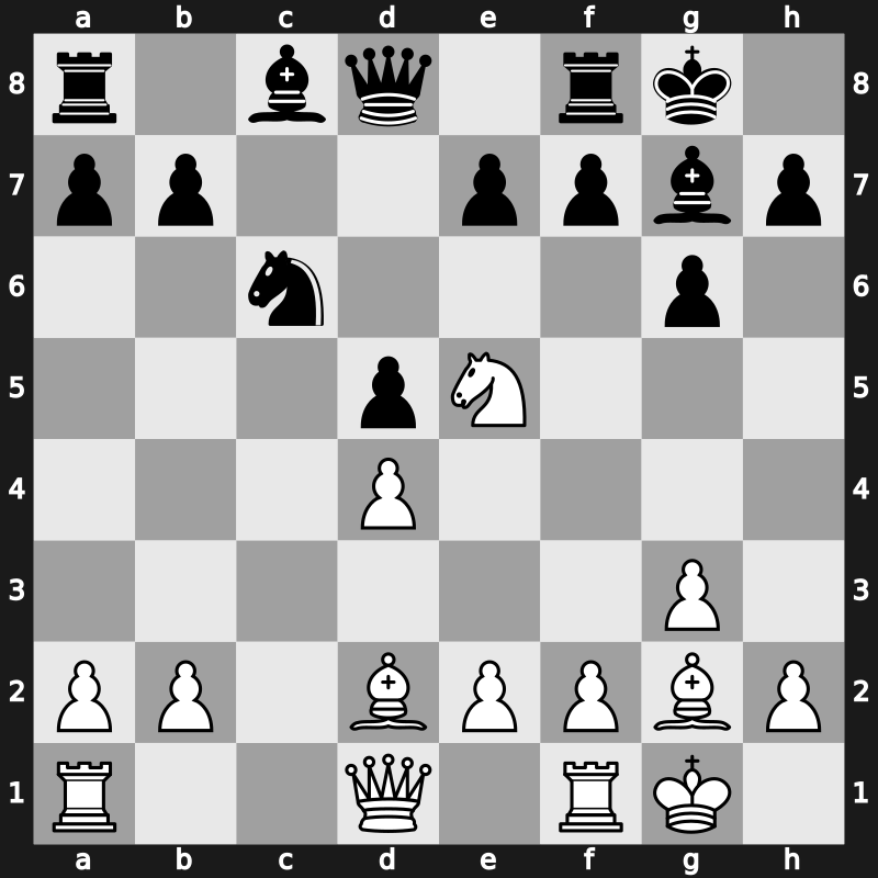 World Blitz 2021 – Round 21.34 – Efimenko, Zahar – 1-0 – Aditya Tari – G1225