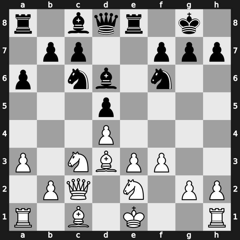 World Blitz 2021 – Round 21.39 – Predke, Alexandr – 1-0 – Ter-Sahakyan, Samvel – G1229