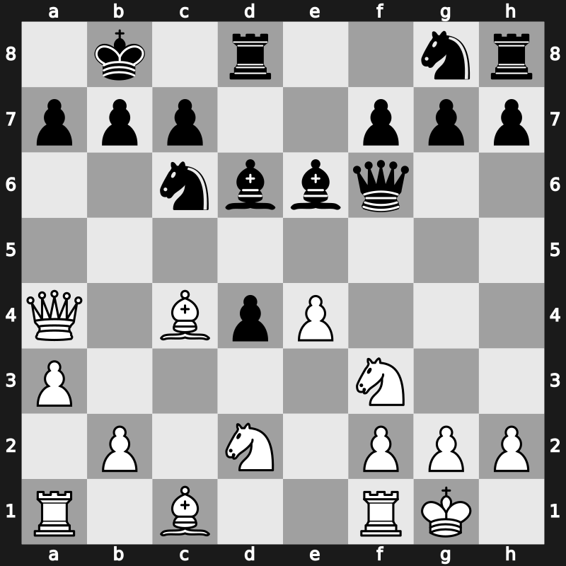 World Blitz 2021 – Round 21.46 – Bluebaum, Matthias – 1-0 – Christiansen, Johan-Sebastian – G1237