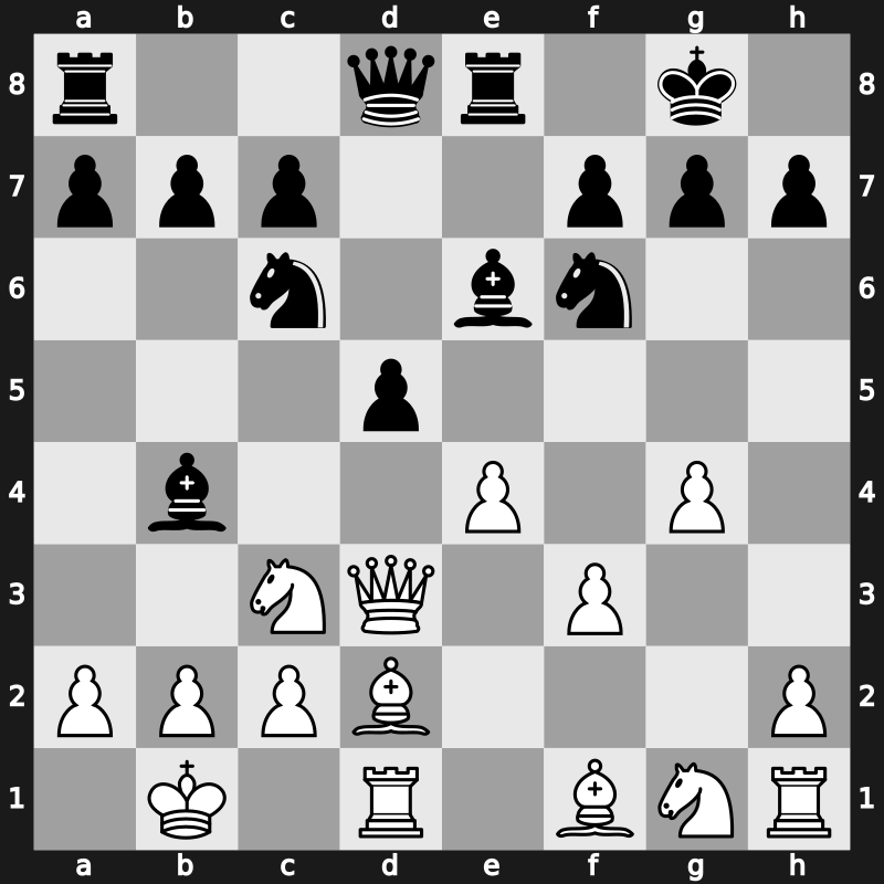 World Blitz 2021 – Round 21.51 – Bellahcene, Bilel – 1/2-1/2 – Howell, David W L – G1243