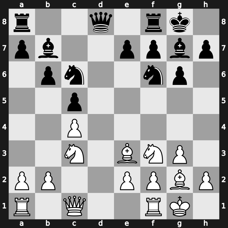 World Blitz 2021 – Round 21.56 – Saraci, Nderim – 1-0 – Chigaev, Maksim – G1246