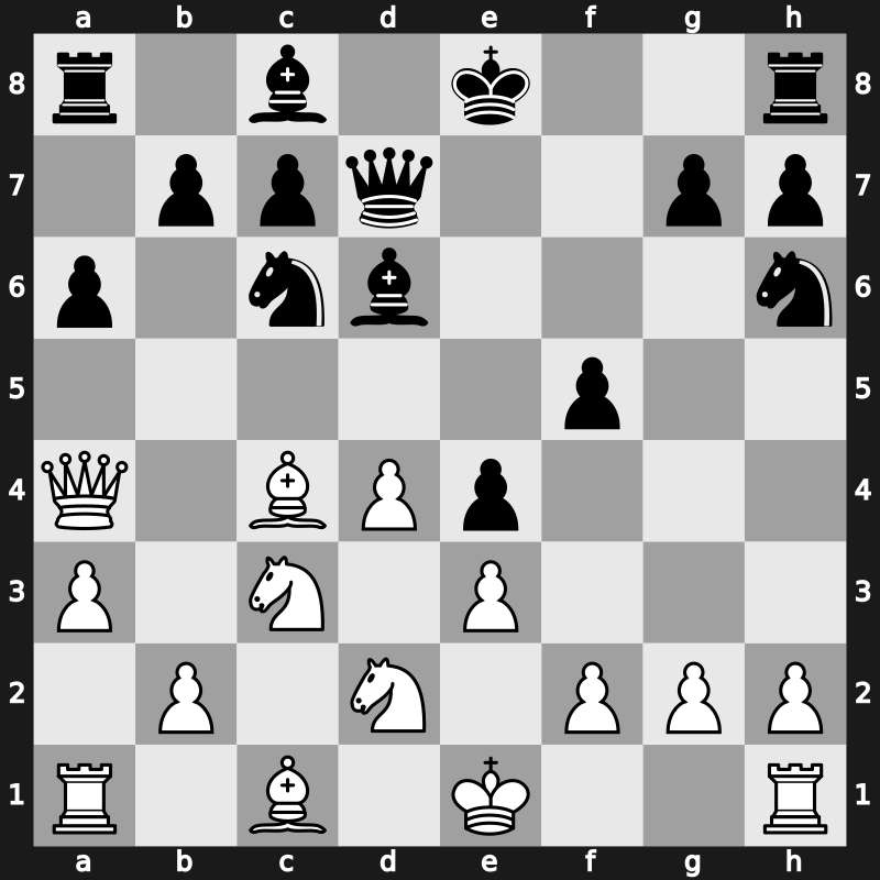 World Blitz 2021 – Round 21.6 – Mamedyarov, Shakhriyar – 1-0 – Alekseenko, Kirill – G1249