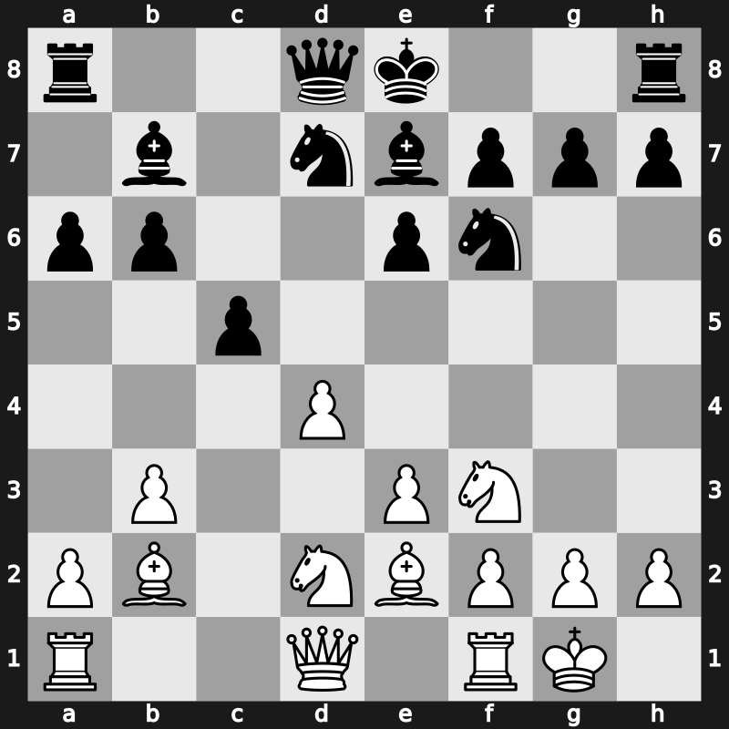 World Rapid 2021 – Round 1.14 – Maghsoodloo, Parham – 1/2-1/2 – Aronian, Levon – G6