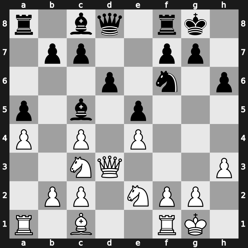 World Rapid 2021 – Round 1.16 – Sanal, Vahap – 1/2-1/2 – Oparin, Grigoriy – G8