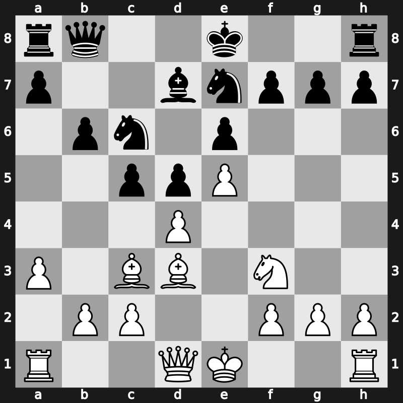 World Rapid 2021 – Round 1.4 – Mastrovasilis, Dimitrios – 0-1 – Nepomniachtchi, Ian – G31