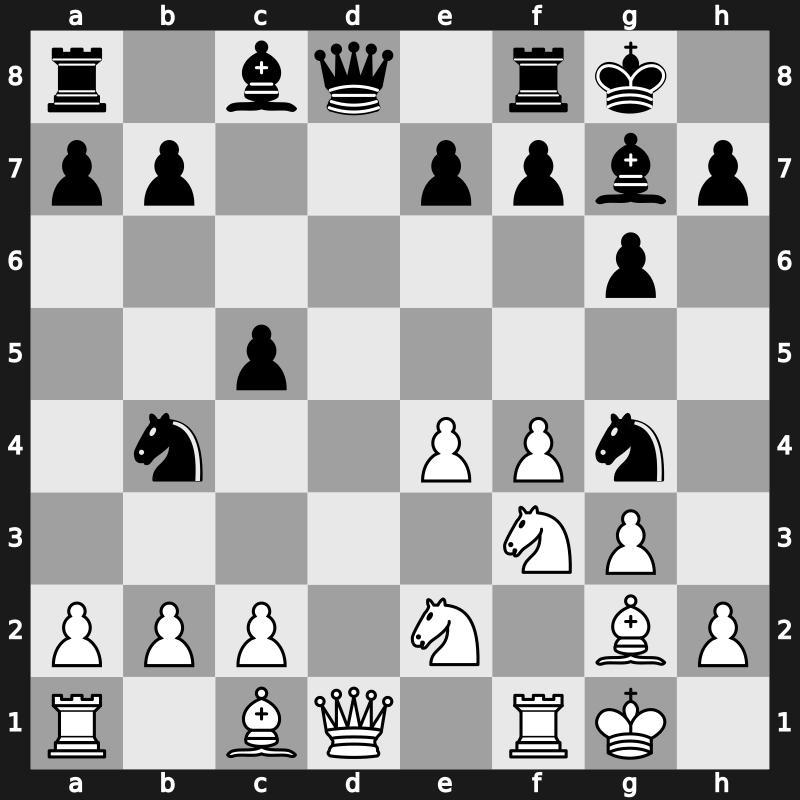 World Rapid 2021 – Round 1.68 – Kuzmicz, Karol – 0-1 – Najer, Evgeniy – G54