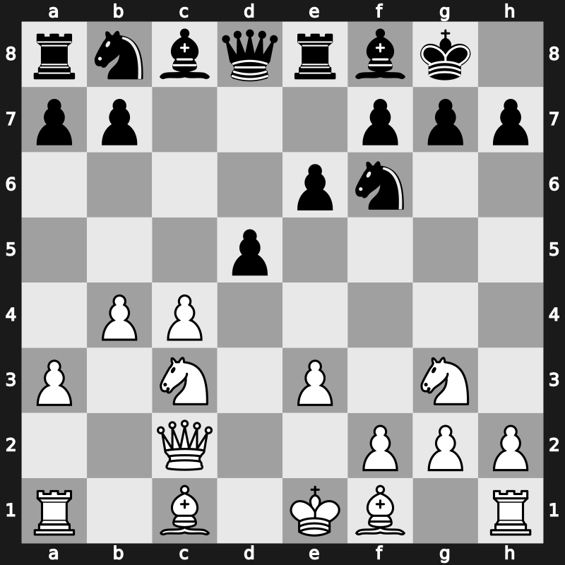 World Rapid 2021 – Round 1.82 – Suleymanli, Aydin – 1-0 – Indjic, Aleksandar – G63