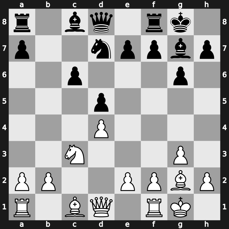 World Rapid 2021 – Round 1.9 – Karjakin, Sergey – 1/2-1/2 – Christiansen, Johan-Sebastian – G68