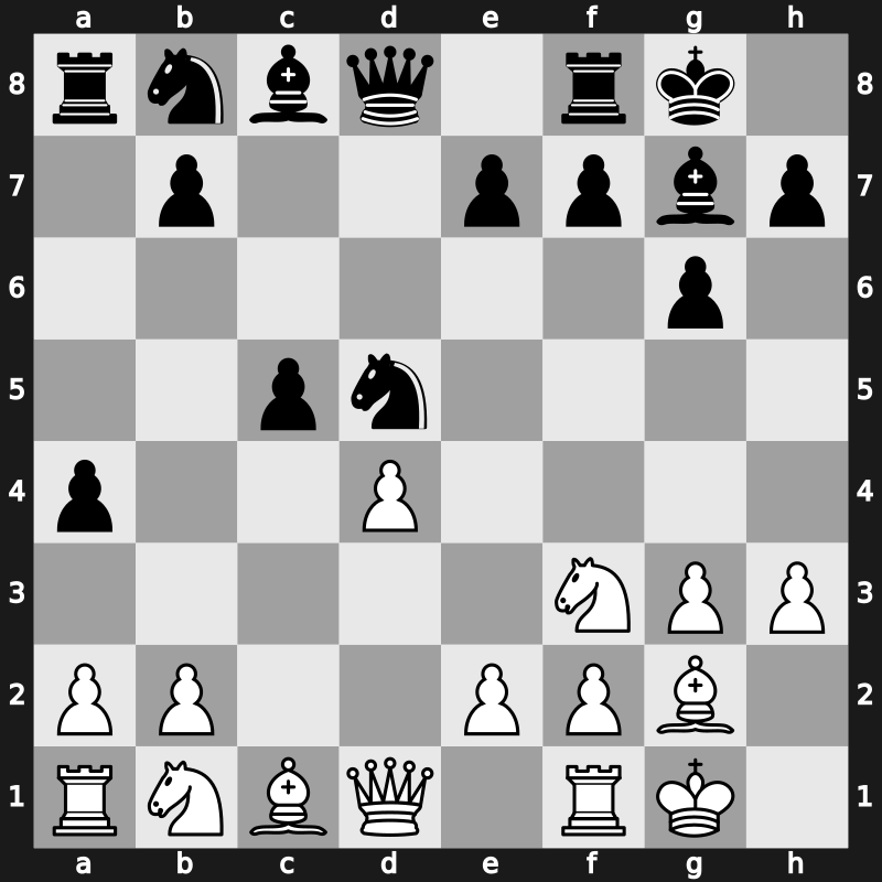 World Rapid 2021 – Round 2.54 – Jumabayev, Rinat – 1/2-1/2 – Ivic, Velimir – G113