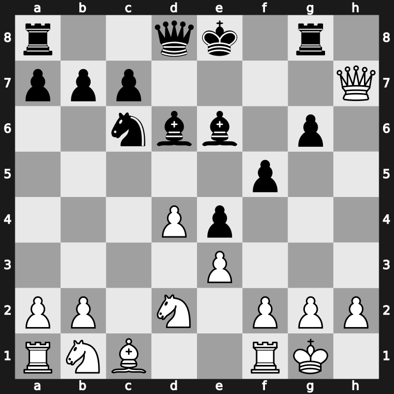 World Rapid 2021 – Round 3.16 – Fridman, Daniel – 0-1 – Aronian, Levon – G141