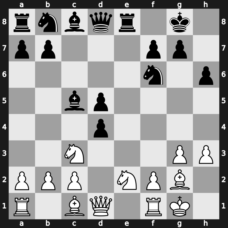 World Rapid 2021 – Round 3.41 – Wieczorek, Oskar – 0-1 – Amin, Bassem – G167